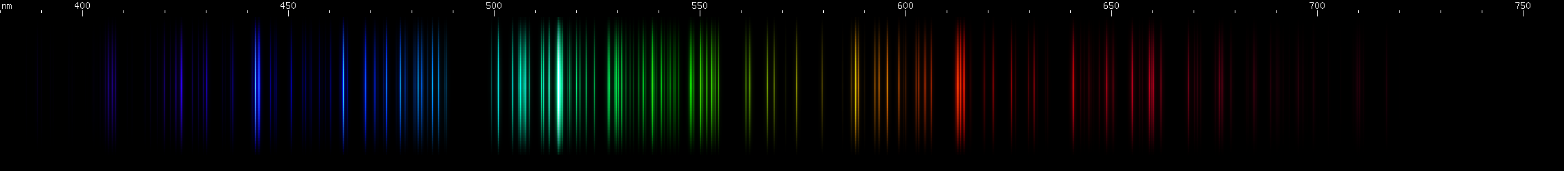 Spectral lines of Zirconium.
